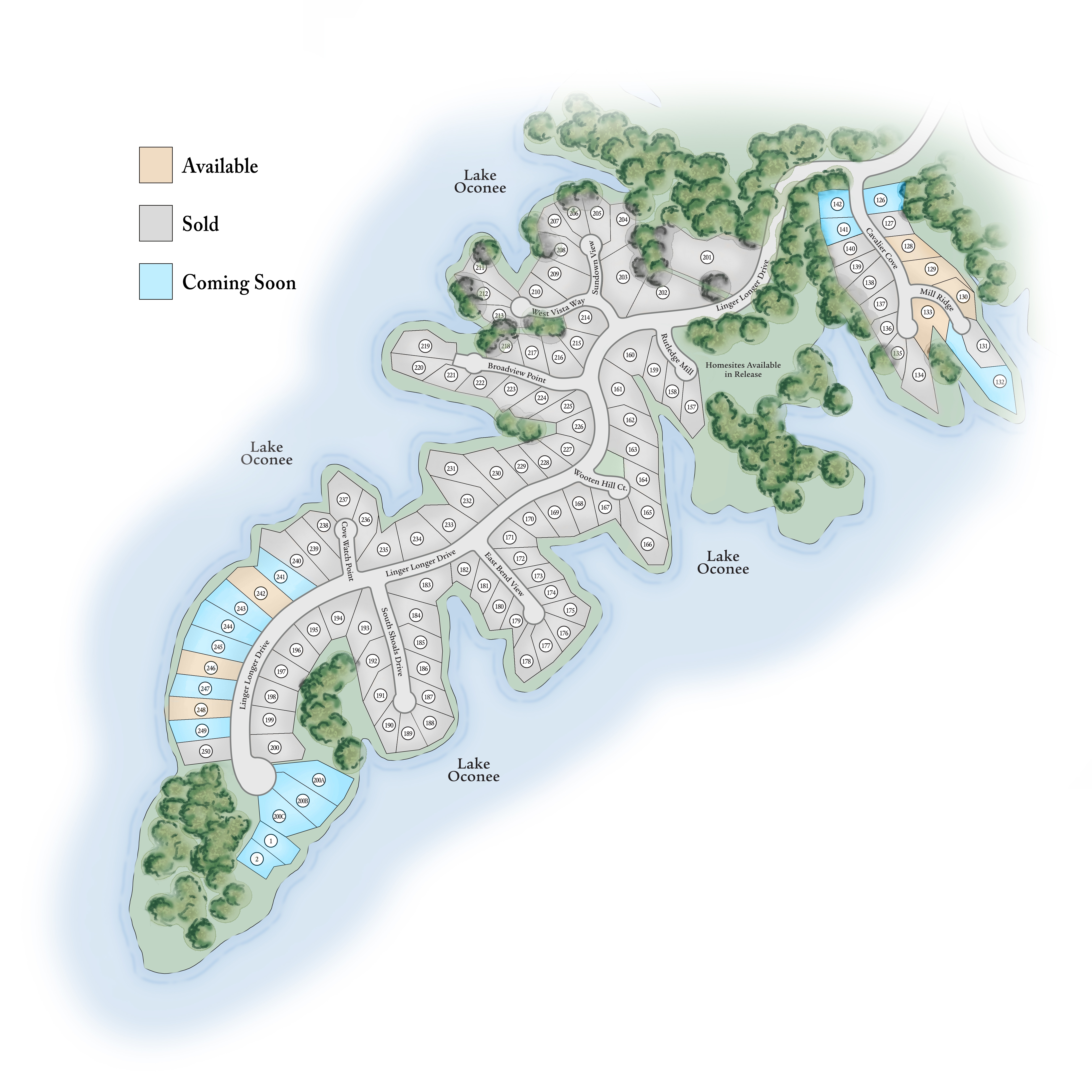 New release properties map
